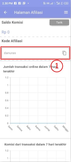 Deskripsi gambar