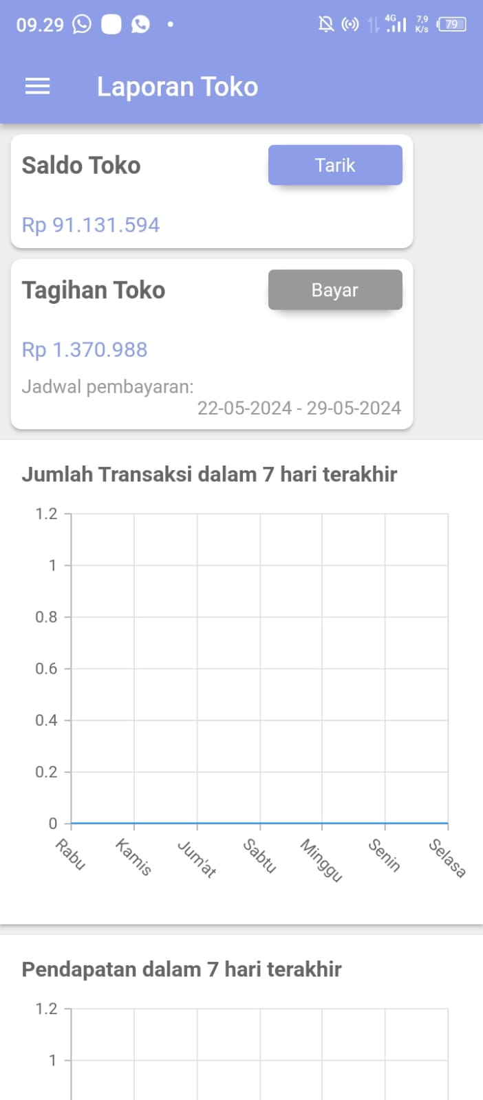 Deskripsi gambar